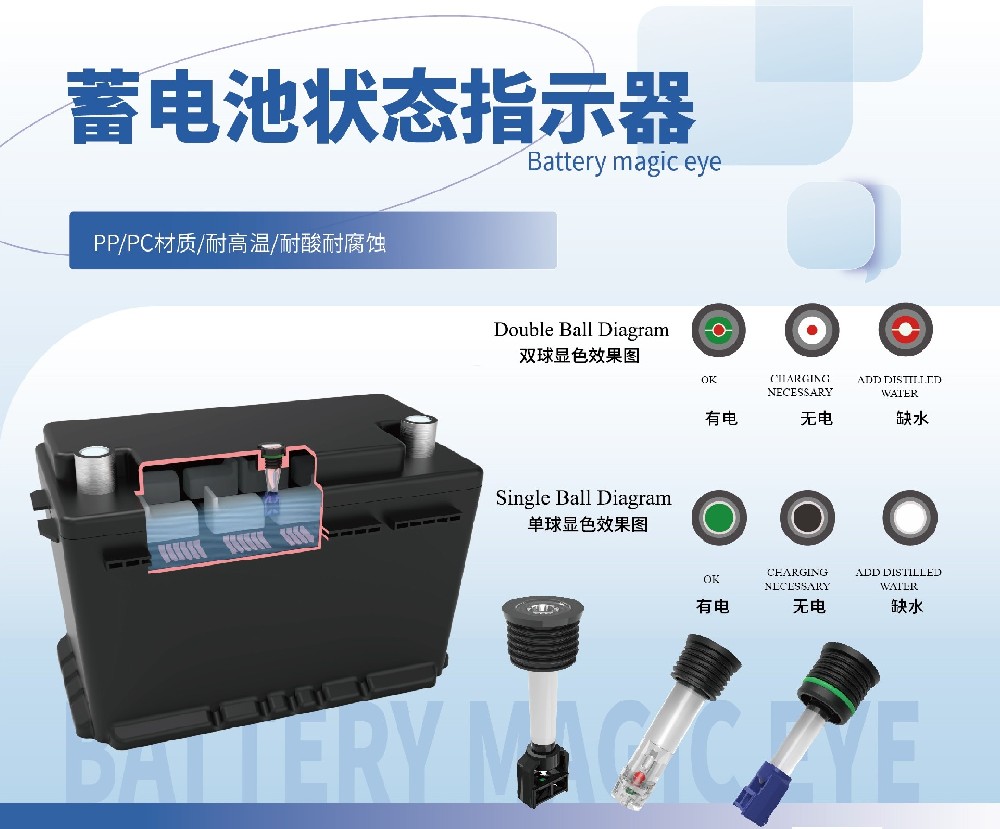 你還在忽視車(chē)蓄電池嗎？別等它“罷工”才后悔！
